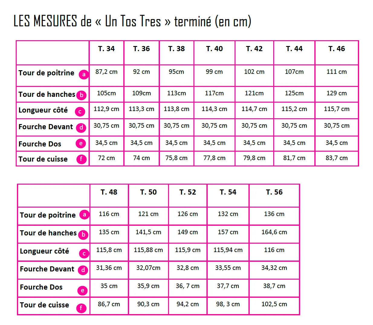 Patron "Un Dos Tres" - PDF (34-56)