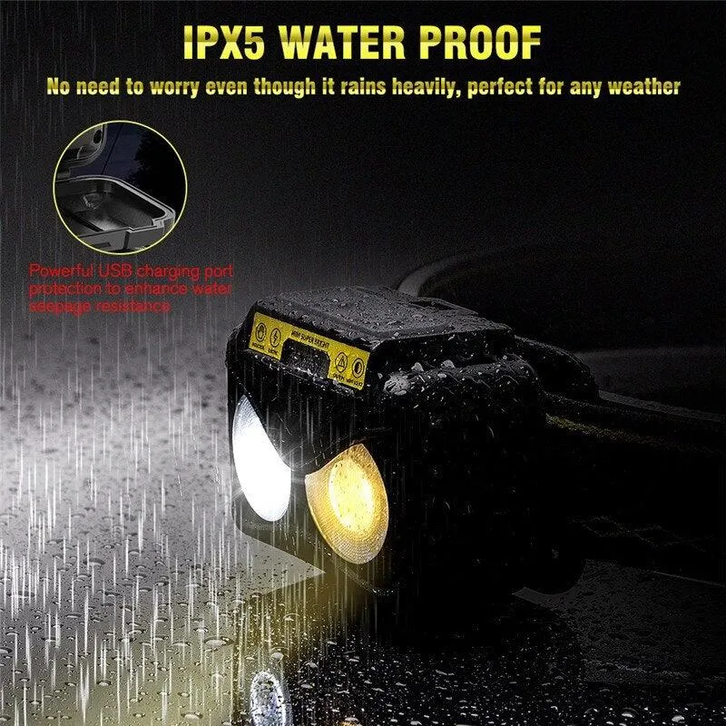 Super Bright XPG COB LED Headlamp with 6 Modes for Camping, Cycling, Jogging, Fishing, and More