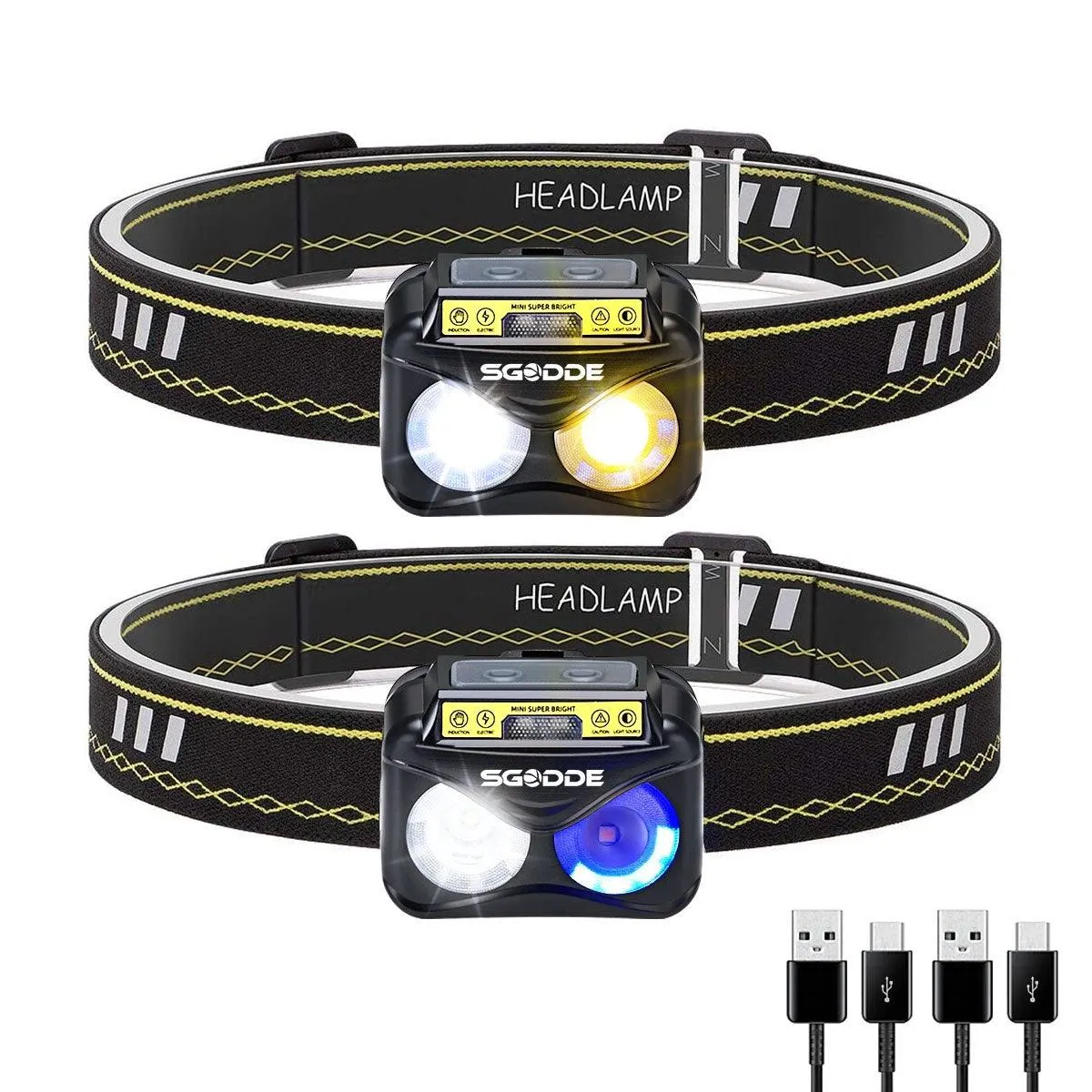 Super Bright XPG COB LED Headlamp with 6 Modes for Camping, Cycling, Jogging, Fishing, and More